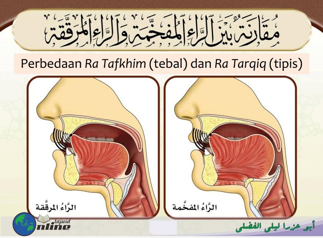Perbedaan ر dalam dua keadaan (sumber gambar : Modul Daurah Syarah Muqaddimah Jazariyyah)